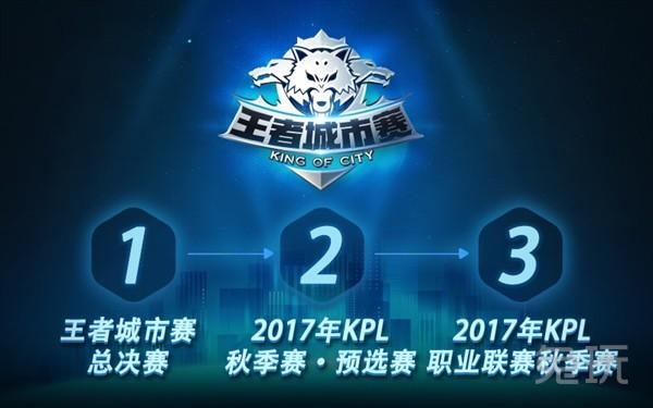 EMEA Masters丑闻： Forsaken 和 Bushido Wildcats 收到Riot Games的警告