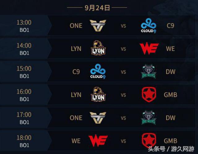 DOTA2 TI战况：PSG.LGD不敌Secret跌入败者组